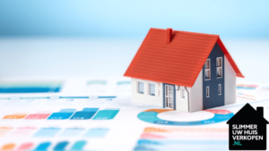 woningwaarde